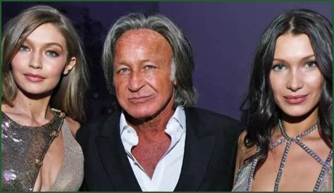 Unveiling The Enigmatic Riches Of Mohamed Hadid: A Journey Of Discovery