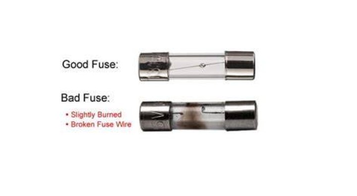 How fast does Visco fuse burn?
