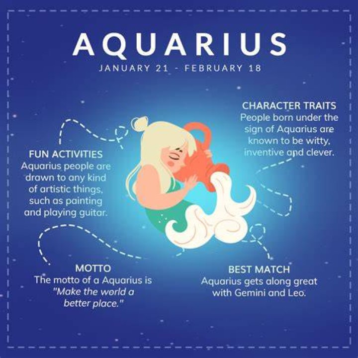 What does first Decan Aquarius mean?